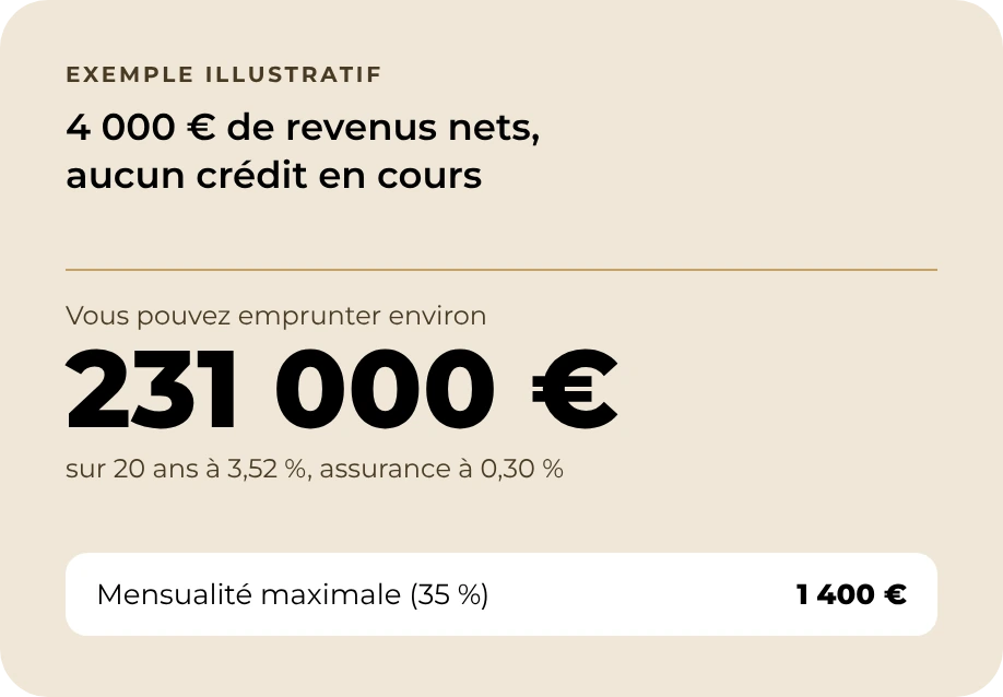courtage immobilier Artae