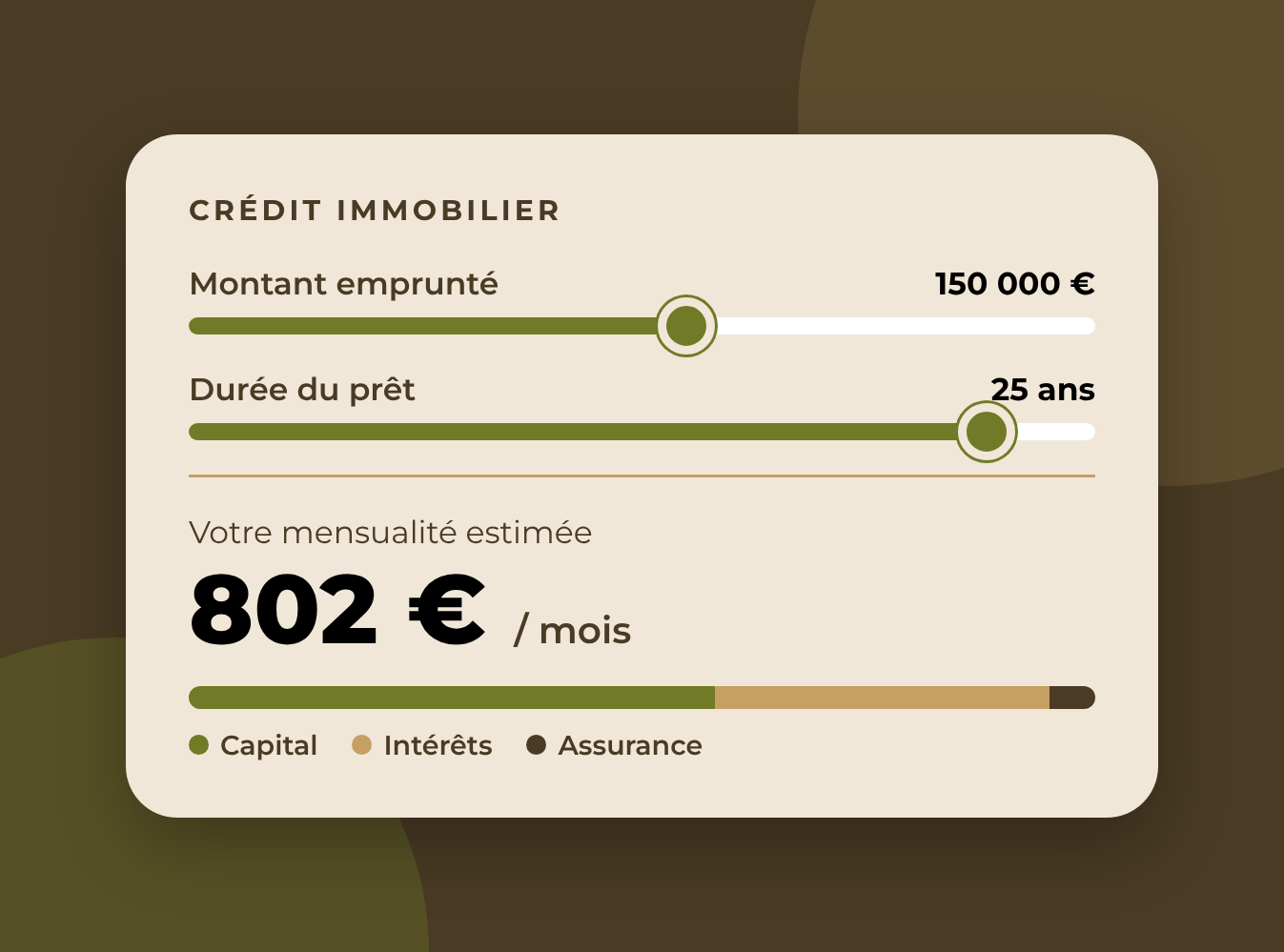 Simulateurs et guides